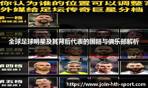 全球足球明星及其背后代表的国籍与俱乐部解析